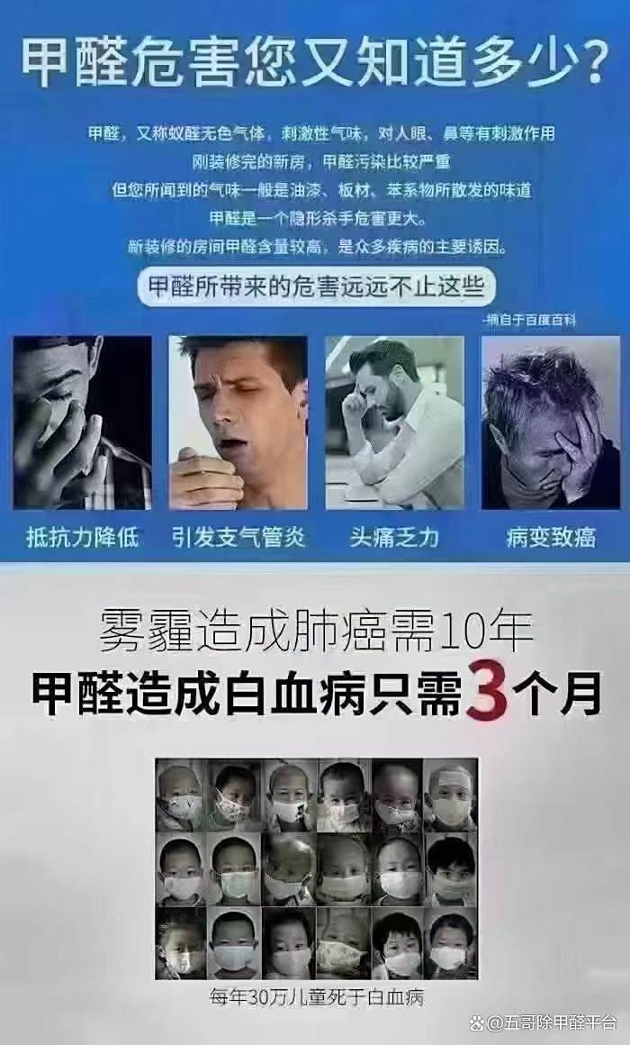 健康呼吸保障