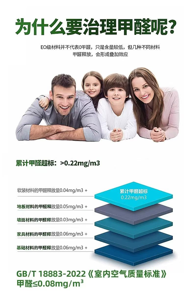 郑州除甲醛｜新房警惕低浓度隐形污染，家庭科学避坑指南